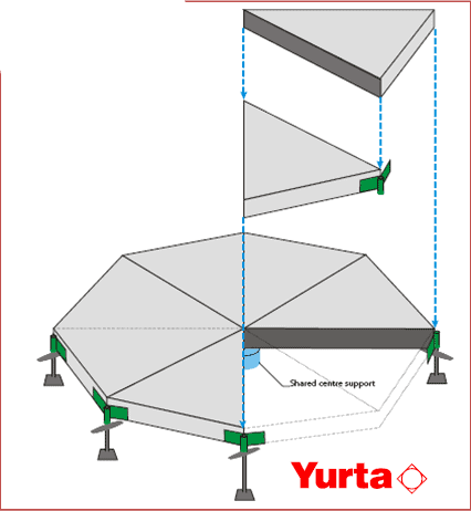 Yurta model structure with support details for outdoor camping.